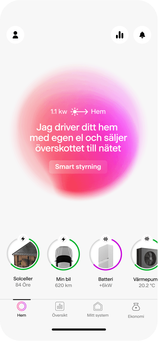 Solar panels installation